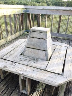 Seating at the top of the observatory