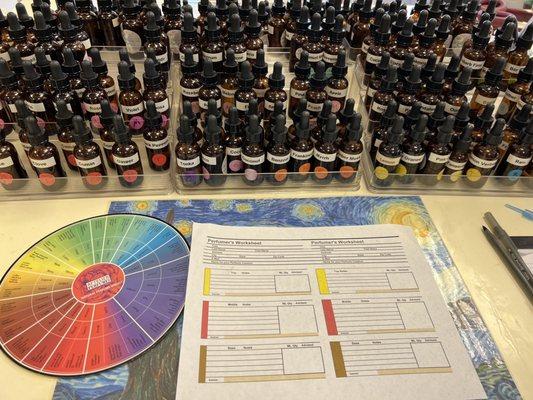 Your custom blending station - scent organ, scent wheel for reference post guided tour of the fragrances