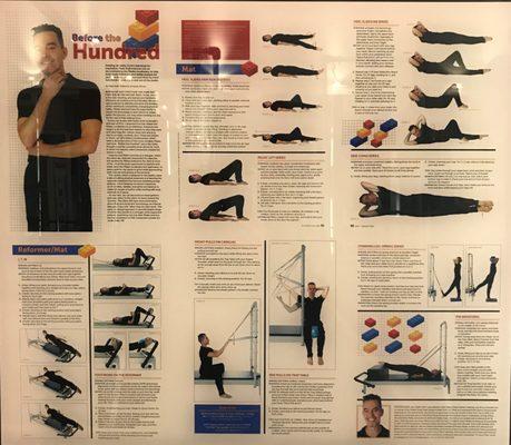 Peter Roel's piece in PIlatesstyle magazine