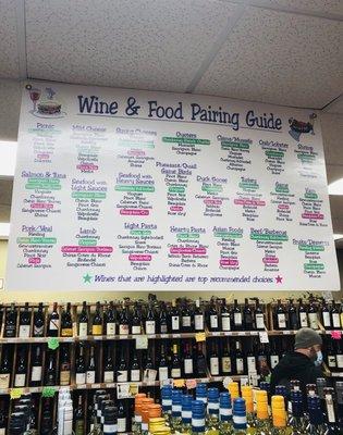 Mendon Wine & Spirits