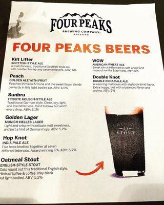 Beer menu