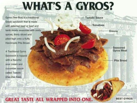 Gyros off the spicket!