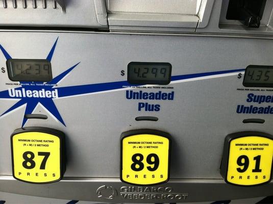 Cheap prices for gas nowadays