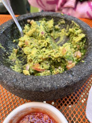 Homemade Guacamole