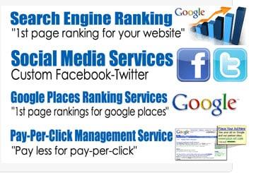 Complete Online Marketing Campaign