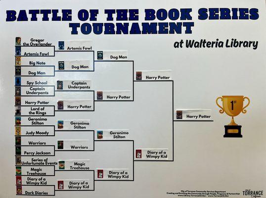 Battle of the Book Series Tournament at Walteria Library (how far did your fav series last?)