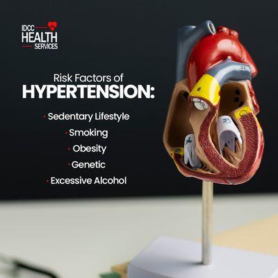 Stay Ahead of Hypertension!