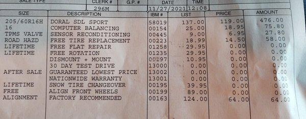 Over charged for base rubber and tacked on services I didn't agree to.