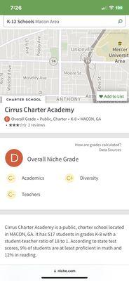 Cirrus Academy Charter School