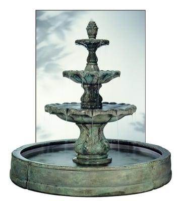 Outdoor Water Fountains