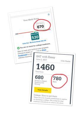 A 110 point increase on just the math section of the SATs.