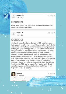 A 5-star Yelp review! :-)