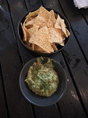 Chips and Guacamole