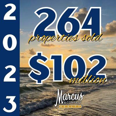 2023 was a great year for growth, but nothing compared to the future when we partner with more great agents and more great clients.