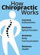 This is just the tip of the iceberg.  I have seen amazing results with chiropractic care