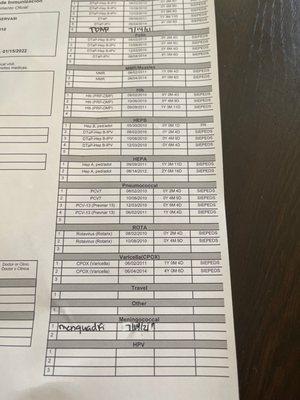 This immunization record has whiteout on it.  It is useless to me.