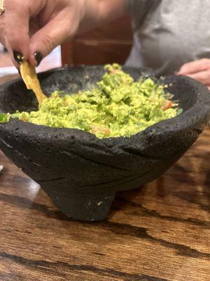 Guacamole