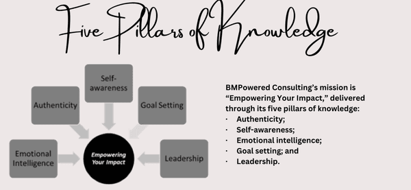 BMPowered Consulting