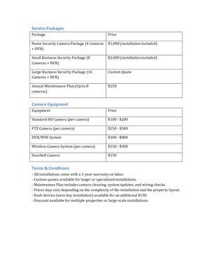 Camera Prices