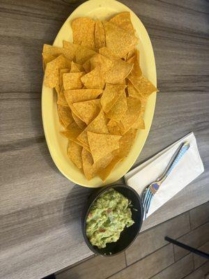 chips and guacamole