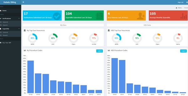 Holistic Billing Services dashboard