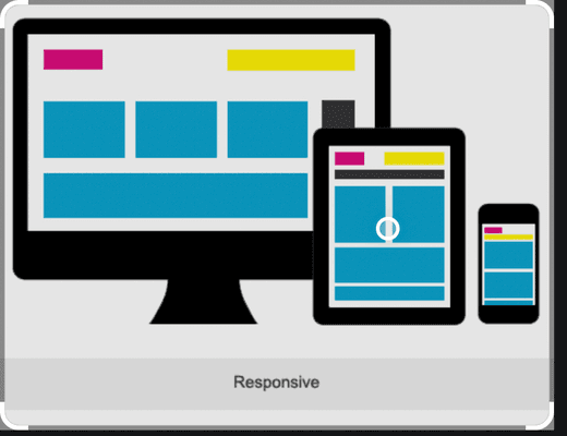 Web page designs to the needs of each business, responsive pages to any device