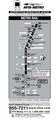 Metro rail route.