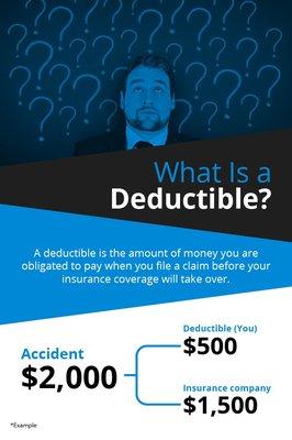 What's a deductible??