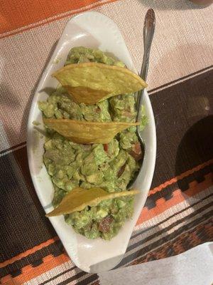 Guacamole & Tortilla Chip's (11.00)