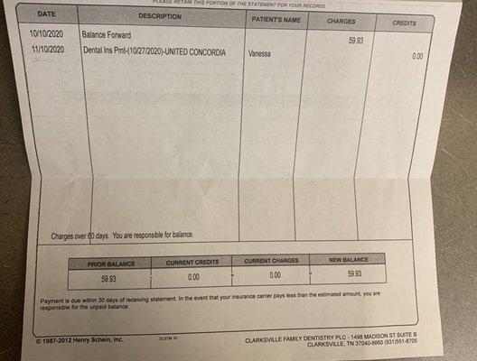 Statement of charges for exactly... It's going to be almost a month now that I have not visited the office nor will or intend in doing so.