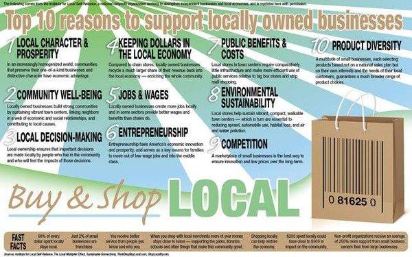 Stay Local Shop Local. Help your Local Business