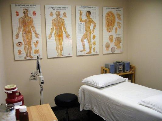 Acupuncture Group of Arizona