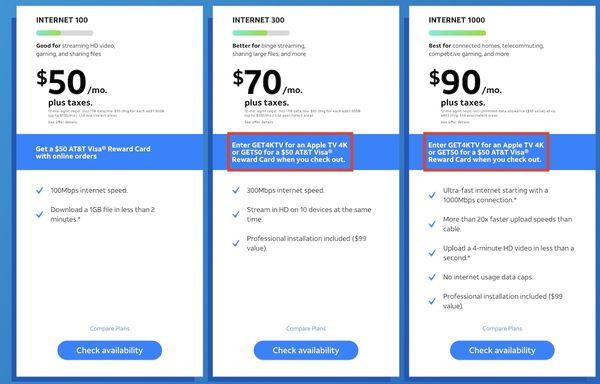 Internet Packages