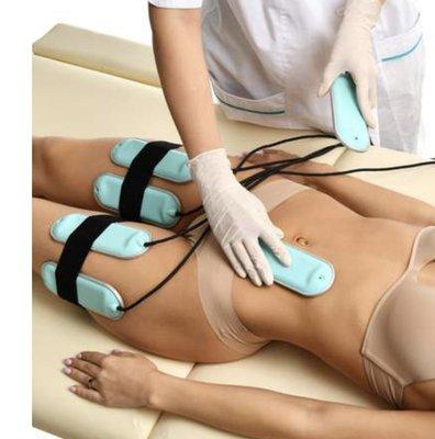 Non-invasive laser Lipo