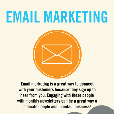 Service offered at IDG - Email Marketing