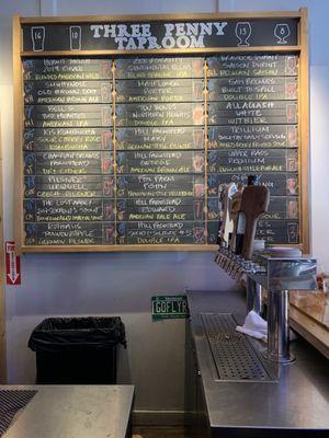 Current tap list