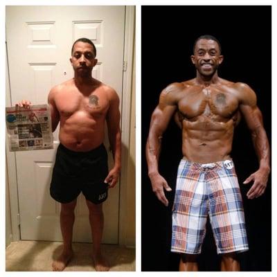 client another awesome transformation!