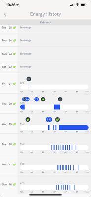 Energy history report from Nest