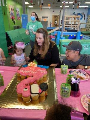 Birthday Party - Cake and Candles