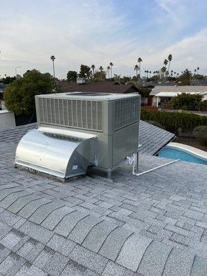 New AC/heating unit