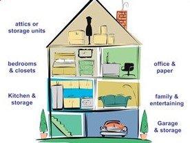 Sttevenn's Organizing Solutions