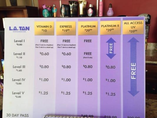 Prices for La Tan