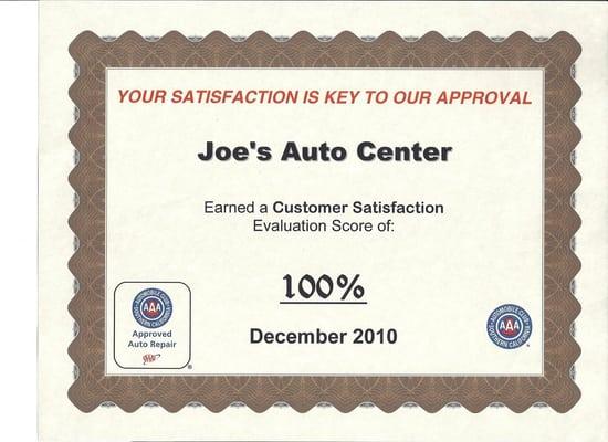 100%Customer Satisfaction Report for 2010