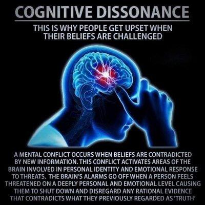 Cognitive dissonance