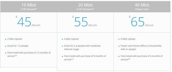 Salmon Bay Wireless