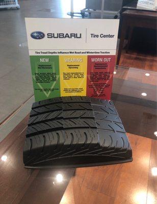 Tire Tread Info