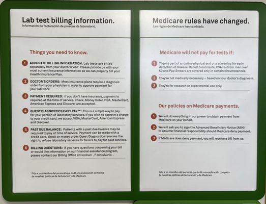 Posted patient information