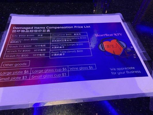 Damaged items compensation price list