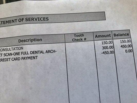 SCAM Greedy office--they charged me $450!!!