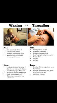 Why Threading is better vs waxing